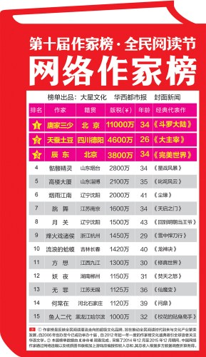 中新网:澳门正版资料大全免费网-房东上门催租发现家里被卖空  第2张