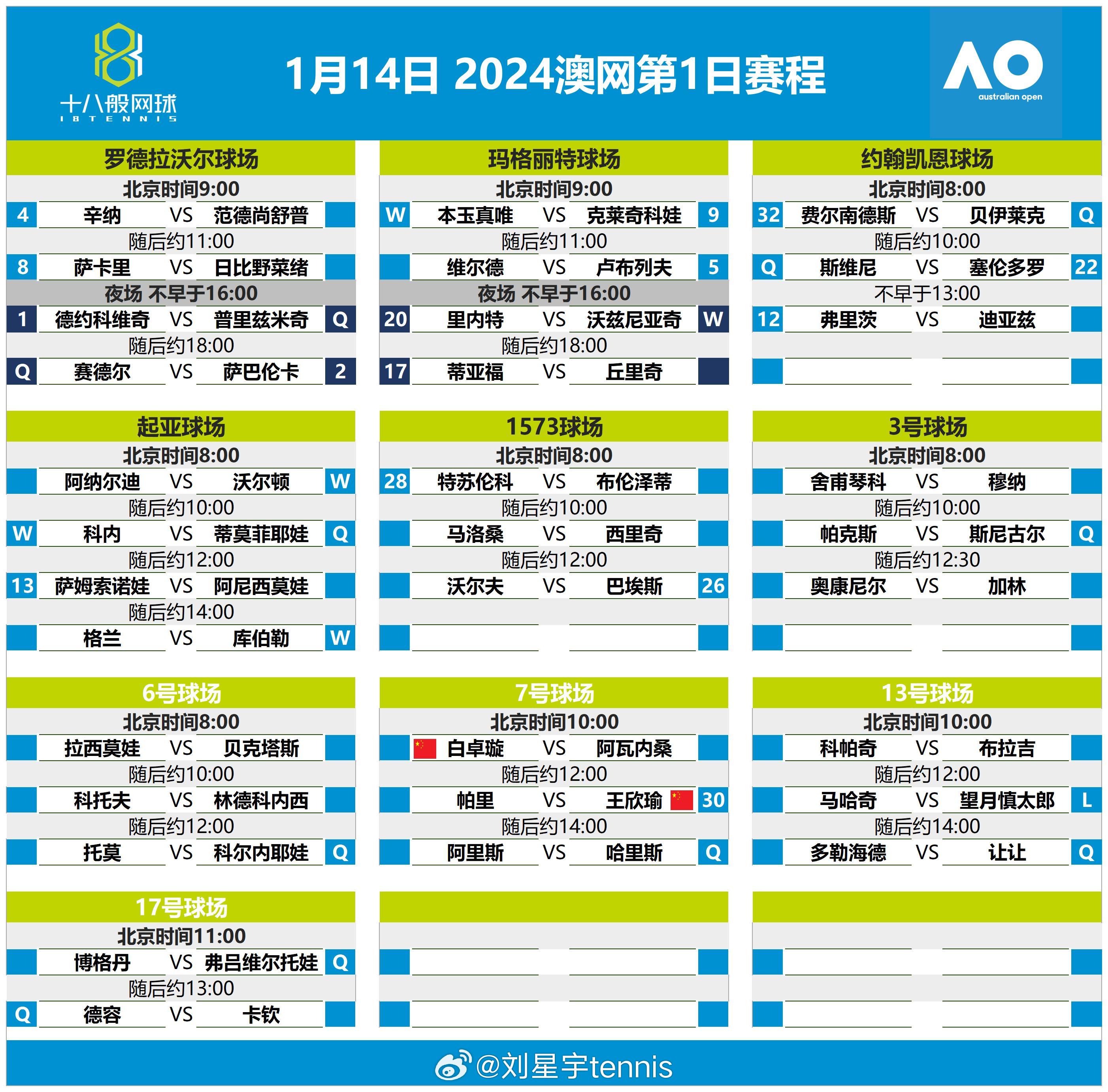 搜狐订阅：新澳2024年精准一肖一码-今年已新注册188家掼蛋相关企业  第2张