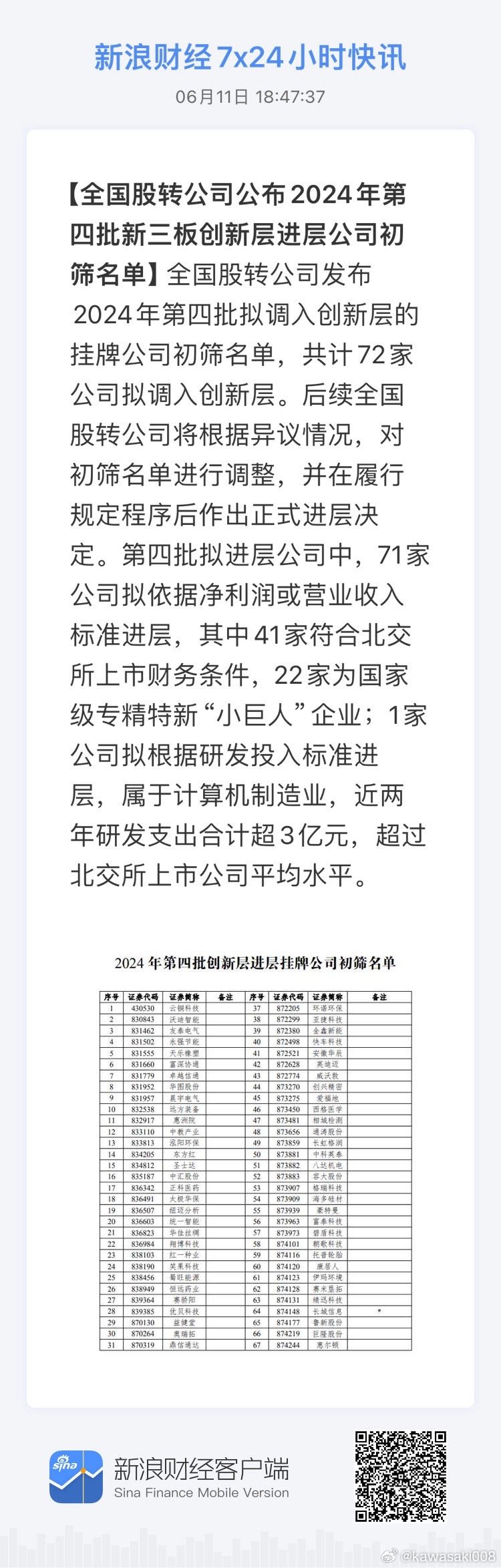 搜狐订阅：新澳2024年精准一肖一码-今年已新注册188家掼蛋相关企业  第3张
