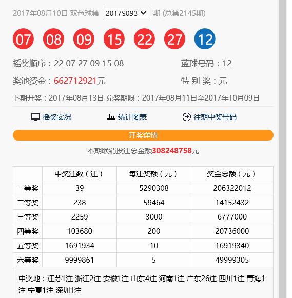 火山视频:今期澳门三肖三码开一码-qs是什么意思  第3张