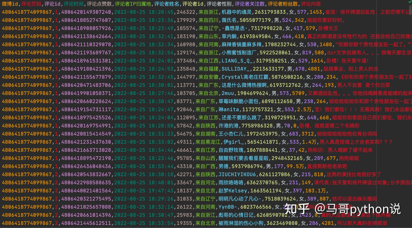 微博订阅:2024新澳门正版免费资木车-python脚本怎么运行  第1张
