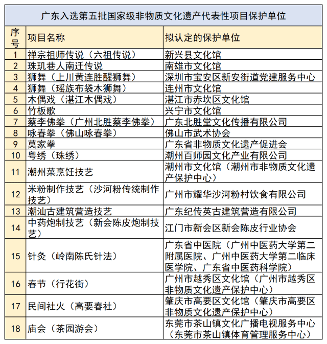 百家号:澳门最准的资料免费公开-rh血型阳性是什么意思  第1张