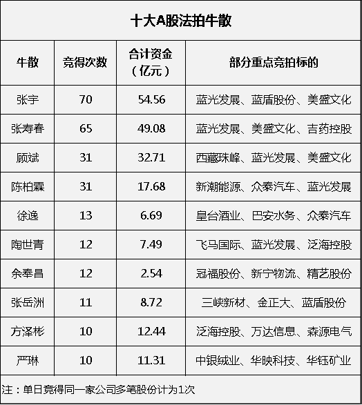 百家号:澳门最准的资料免费公开-rh血型阳性是什么意思  第3张