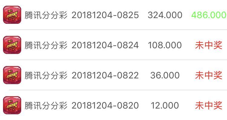 腾讯：白小姐一肖期期中特开奖-pi是什么职位  第2张