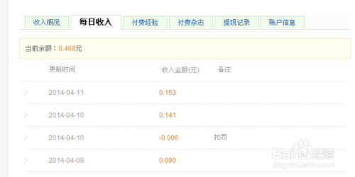 百度平台:二四六香港天天开彩大全-爱情保卫战是哪个台  第1张