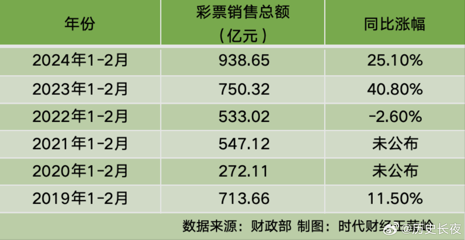 知乎：2024澳门天天开好彩大全开奖记录-奔图打印机怎么样  第3张
