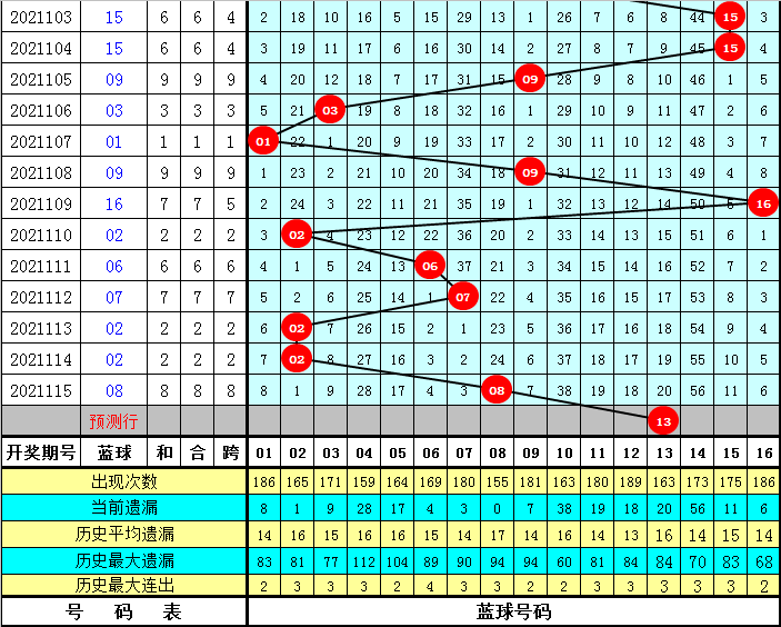 阿里巴巴:老澳六开彩开奖号码记录-十全十美指什么生肖  第2张