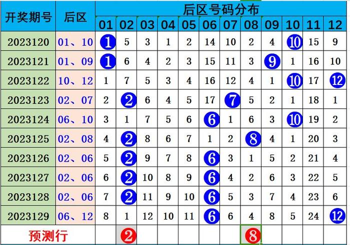 阿里巴巴:新澳彩免费资料-掼蛋怎么打的  第2张