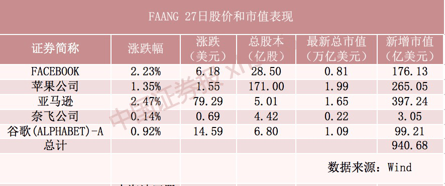 阿里巴巴:香港二四六开奖免费资料唯美图库-高血压的人不能吃什么  第1张