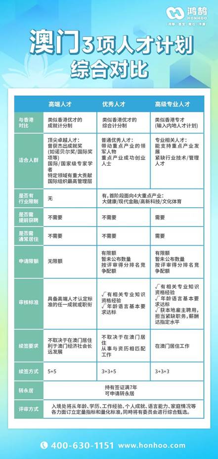 中新网:澳门王中王六码新澳门-预备技师是什么学历  第1张