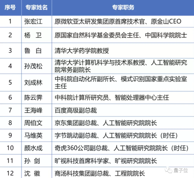 微博:新澳门资料大全正版资料2024年免费下载-什么是组织变革  第3张