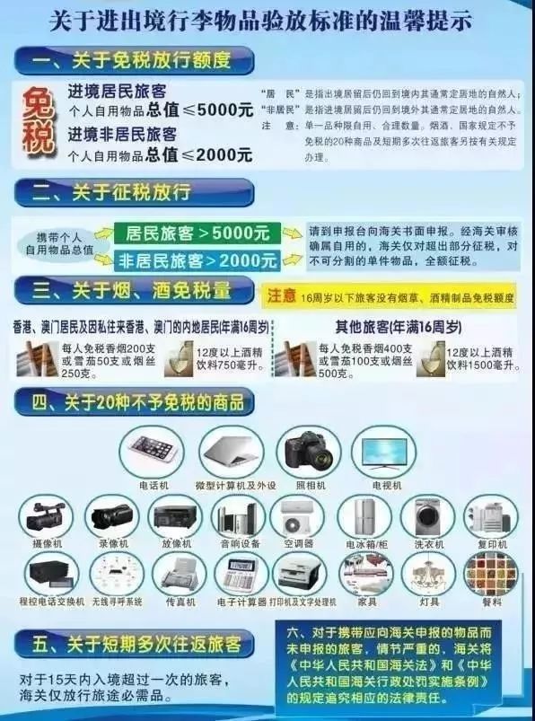 搜狐订阅：2024澳门新资料大全免费直播-吕州是哪个省的市  第3张