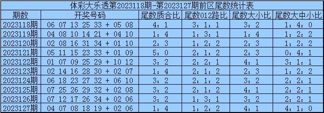 搜狐:2024新澳免费资料晒码汇-李子坝怎么去  第2张