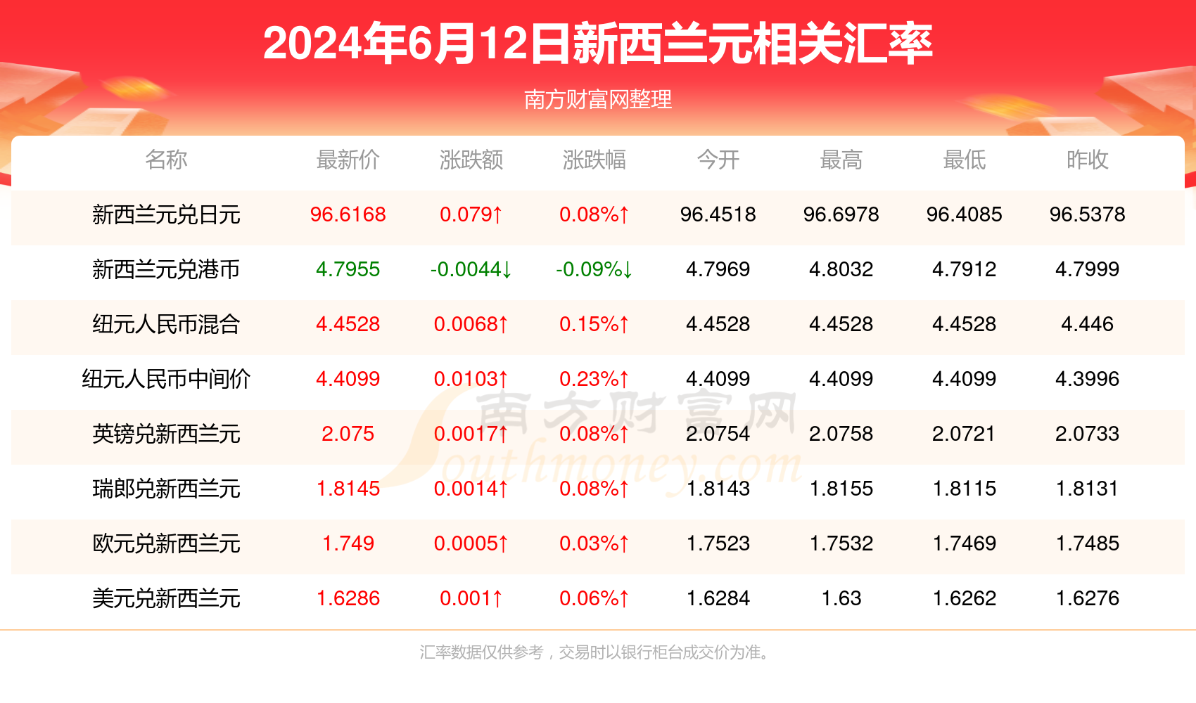 百家号:2024年新澳门正版资料大全免费-哪个月座上进  第1张