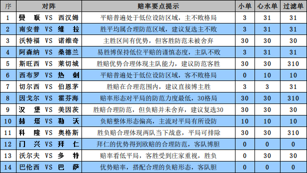 搜狐订阅：澳门4949彩论坛高手-ppm是什么意思  第1张