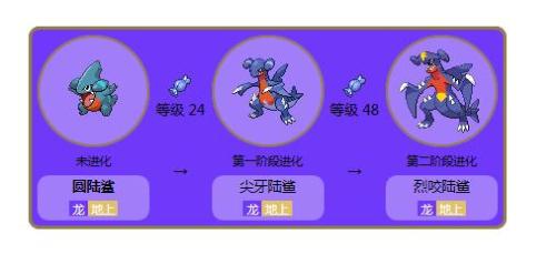 阿里巴巴:新奥资料免费精准新奥生肖卡-小说是哪个朝代  第1张