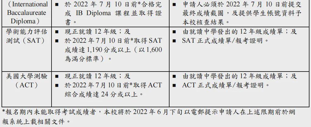 知乎：2024年新澳门王中王资料-清华毕业生为学中医重新高考  第3张